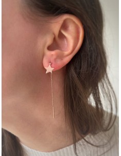 Monorecchino Ear Thread...