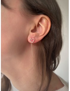 Monorecchino Ear Thread...