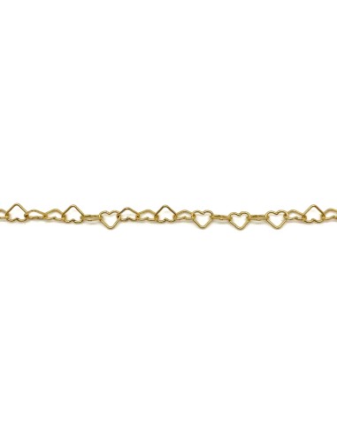 Heart Chain Bracelet and Heart Pendant